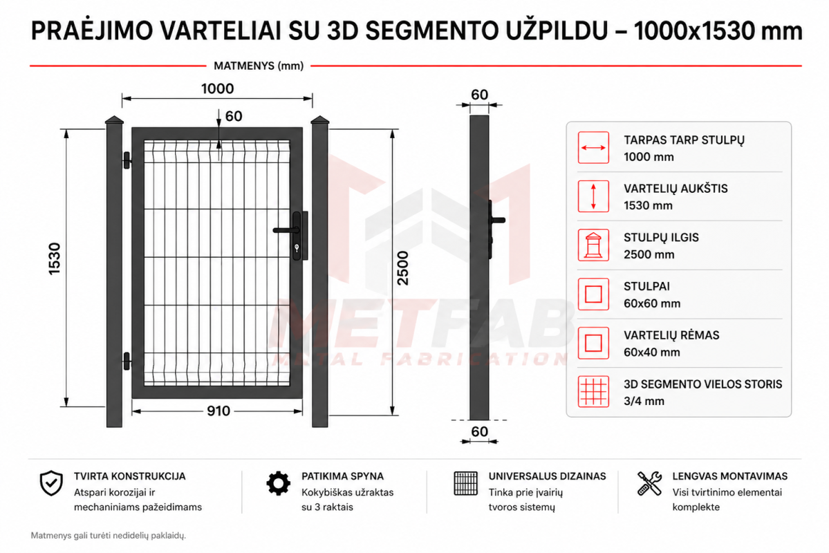 Praėjimo varteliai su 3D segmento užpildu 1000x1530 mm